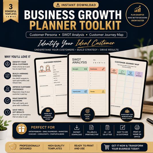 Business Growth Planning Toolkit | Customer Persona + SWOT Analysis + Customer Journey Map Printable
